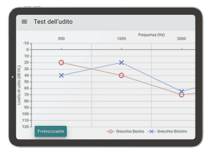 test udito gratis nelle farmacie smart hearing test